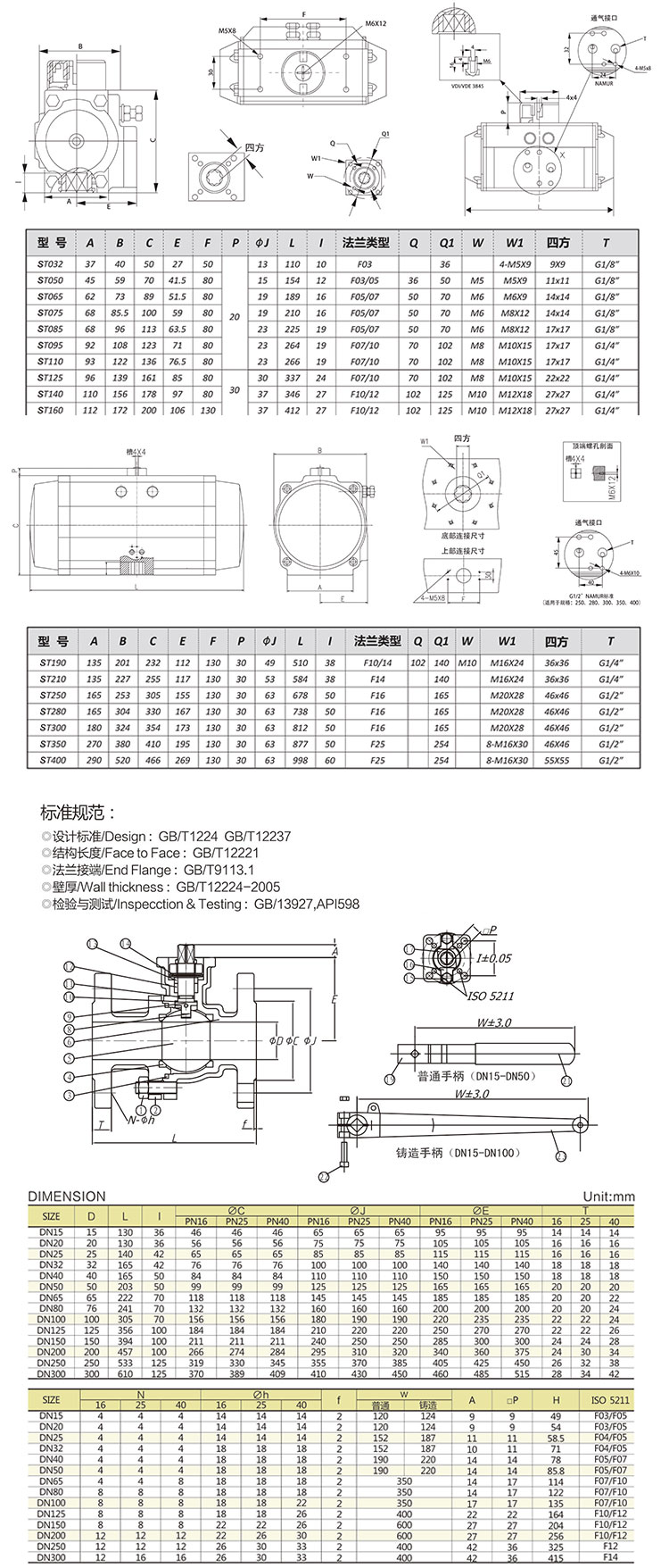 氣動(dòng)薄型對(duì)夾式球閥尺寸圖