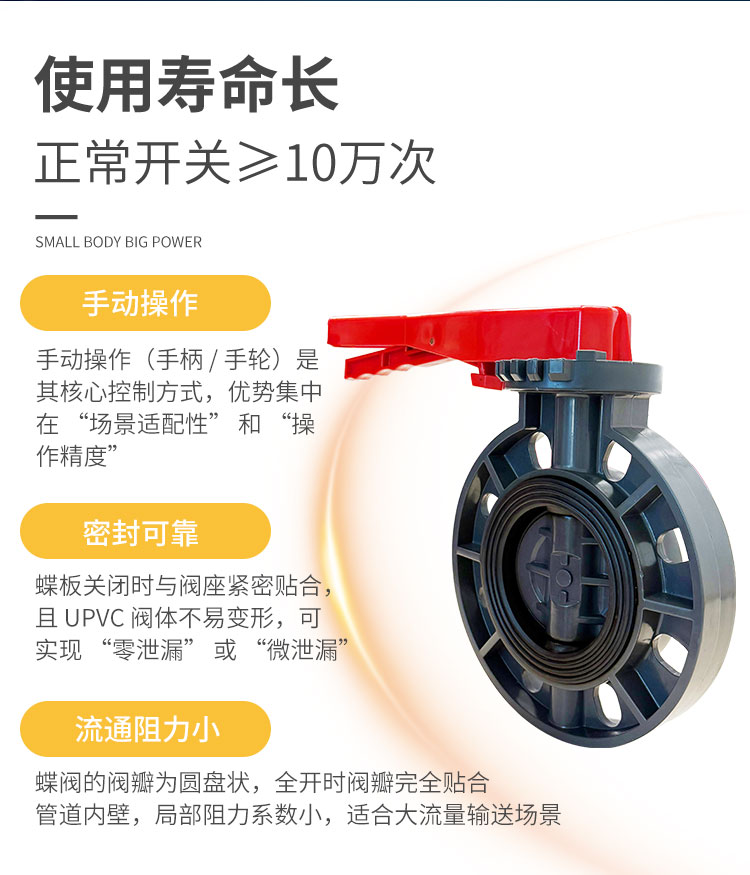 手動(dòng)UPVC蝶閥_02.jpg